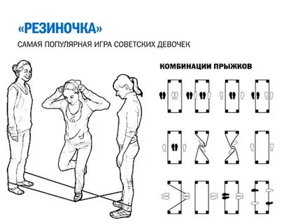 Правило игры в резиночку в картинках