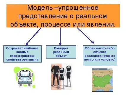 Представление объекта в виде системы