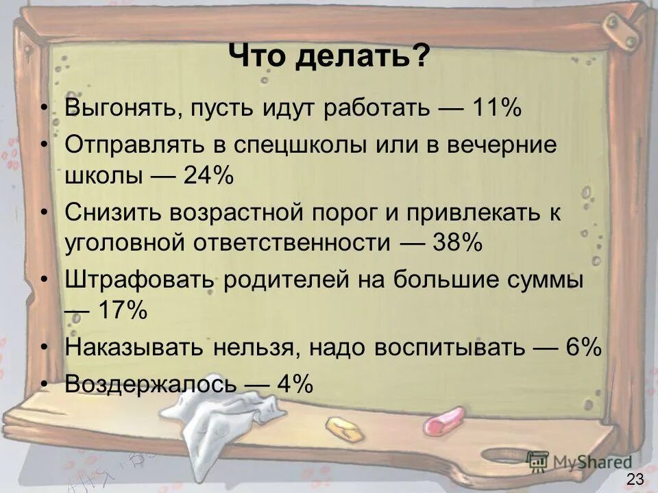 Основания для отчисления из школы. Возрастной порог это. Учитель имеет право выгонять с урока ученика. Имеет ли право учитель выгонять ученика. Имеет ли учитель право выгонять ученика с урока.