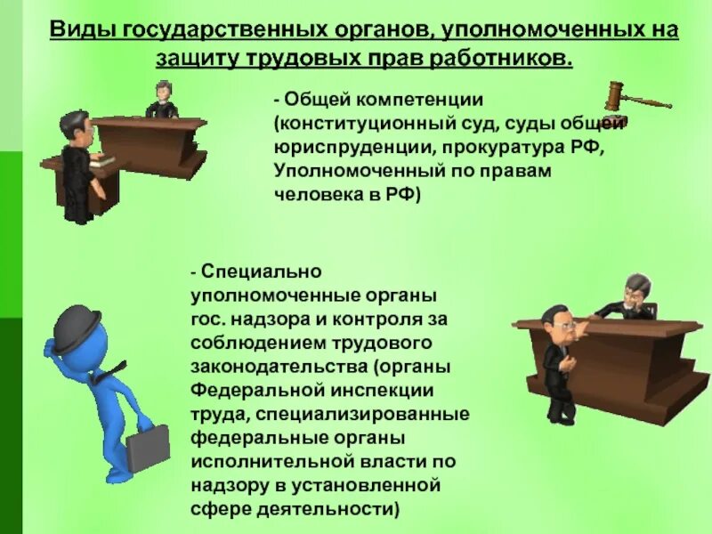 Государственные органы по защите человека. Уполномоченные государственные органы. Защита прав работников. Понятие защиты трудовых прав работников. Судебная защита прав работников.