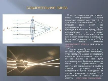 Преломление света через линзы