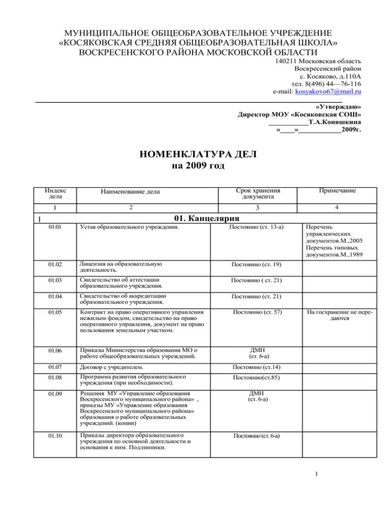 Номенклатура дел образовательного учреждения. Номенклатура дел образовательной организации. Пример сводной номенклатуры дел организации. Примерная номенклатура дел пример. Номенклатура организаций образования.