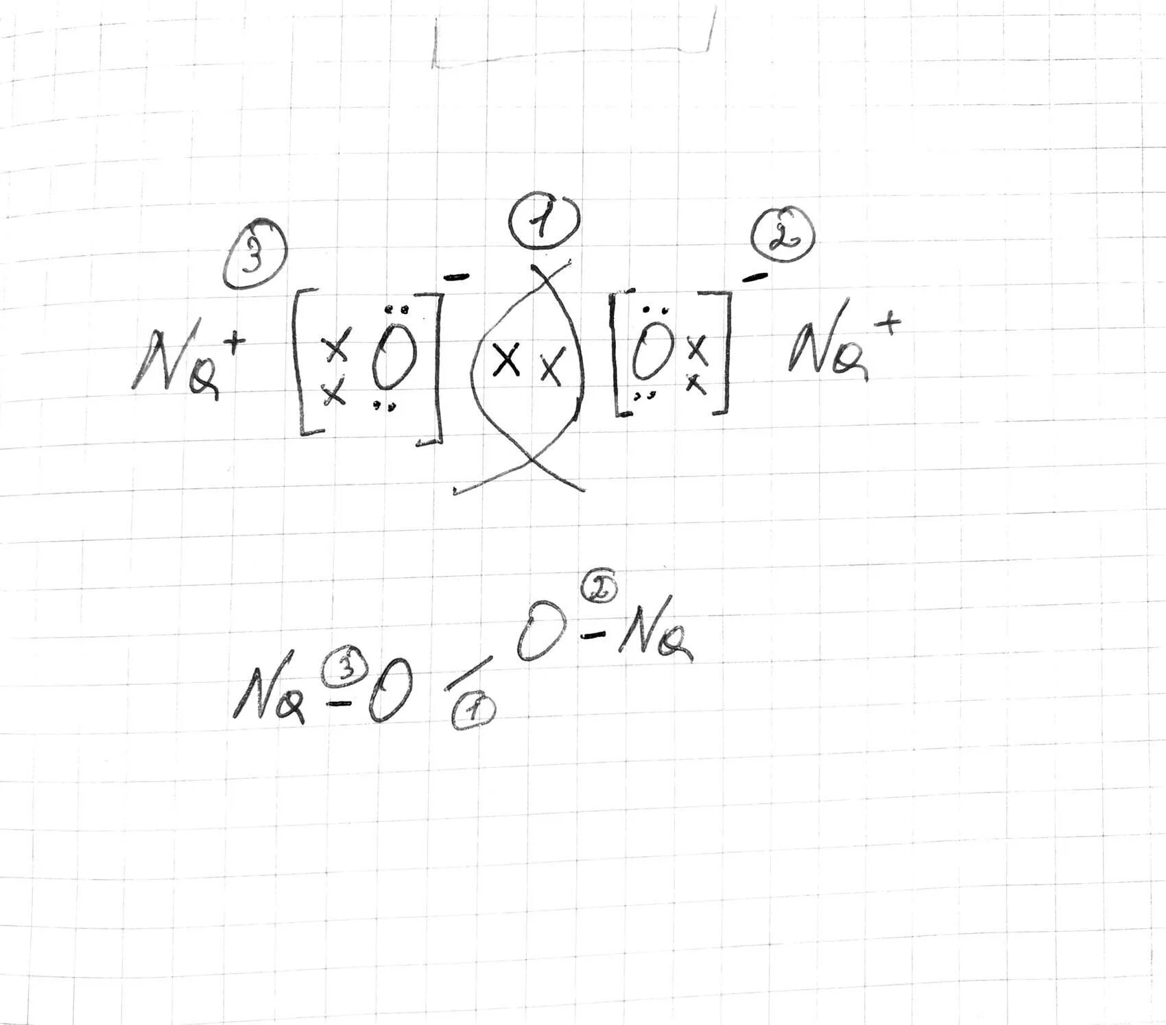 Определите валентность по формуле na2o