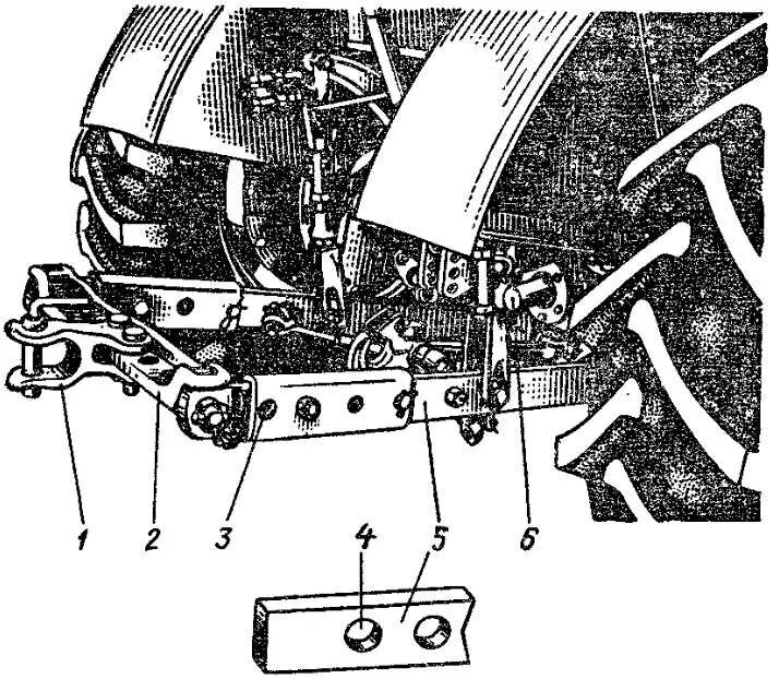 Задняя подвеска трактора т40. Задняя навеска трактора т-40. Навеска трактора т 40. Т-40 трактор прицепное. Задняя навеска т40