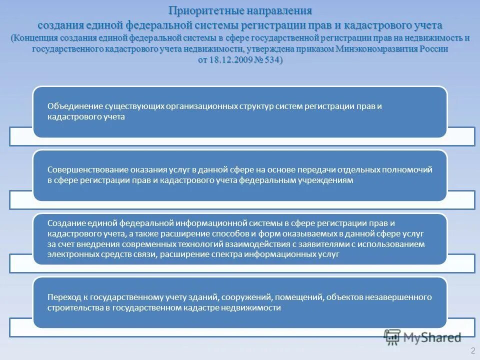 Срок кадастрового учета и регистрации прав