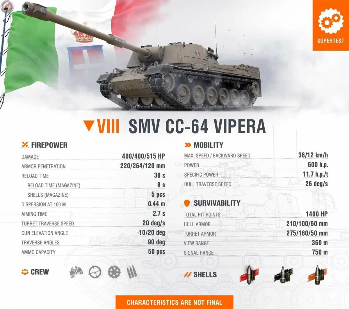 Характеристики wit. Итальянская ветка танков  пт САУ. SMV cc-64. Пт-САУ SMV cc-64 Vipera. Cc 64 Vipera танк.