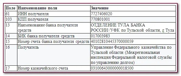 Реквизиты платежного поручения в 2023 году. Платежные реквизиты для единого налогового платежа. Платежки налогов в 2023 году. Кбк в платежном поручении в 2023 году. Фиксированные взносы за работников в 2023