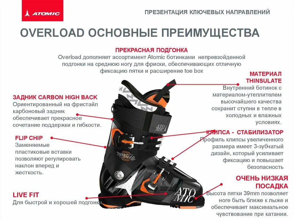 Горнолыжные ботинки размеры. На лыжных ботинках сзади переключатель на flex. жесткость горнолыжных ботинок salomon. горнолыжные ботинки atomic liverfit50 размерная сетка. колодка у лыжных ботинок атомик 160.