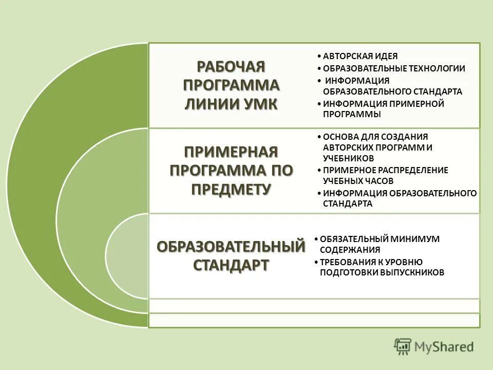 Первая линия программы. Жк первая линия зеленогорск. Первая линия программы. Первая линия программы. Первая линия программы.