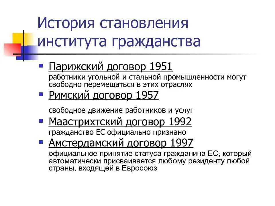 История гражданства в россии