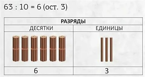 Сделай на 10 единиц