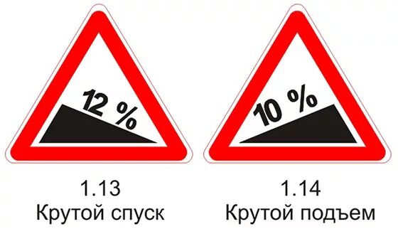 Знак спуска. Дорожный знак 1.13 крутой спуск. Крутой спуск 12 знак. Дорожный знак крутой спуск и подъем. Предупреждающие дорожные знаки крутой спуск.