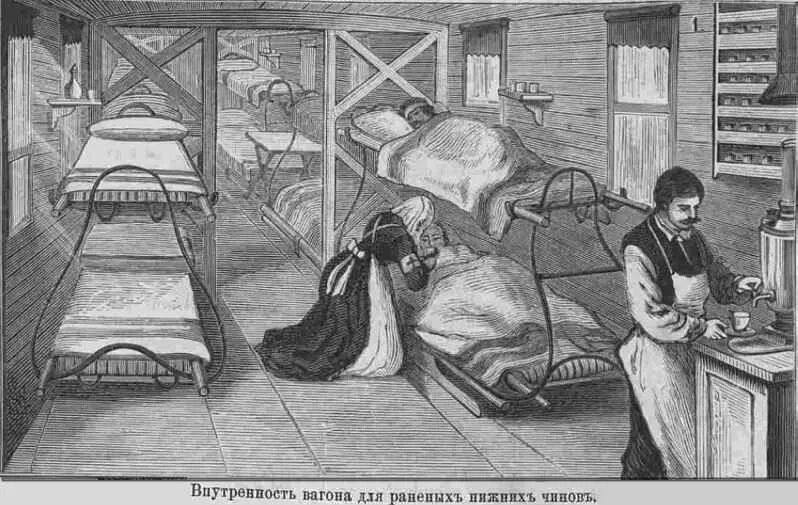 Подвижной госпиталь. Русские госпитали 1877. Передвижные госпитали в период Крымской войны. Лазарет рисунок.