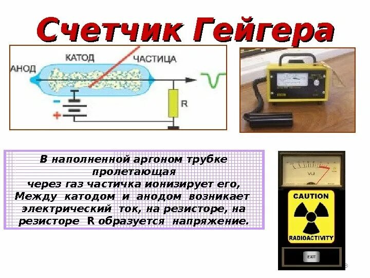 Счетчик гейгера для чего. Счетчик Гейгера дозиметр. Счетчик Гейгера гл 110. Счётчик Гейгера Тип частиц. Катод и анод на счетчике Гейгера.