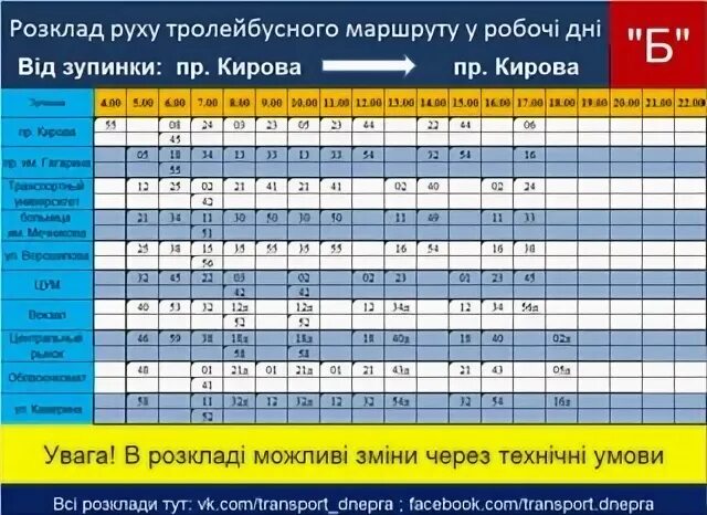 Расписание троллейбусов гомель 3. Расписание троллейбуса 21. Расписание троллейбусов Новочебоксарск 53. График движения троллейбусов 11 маршрута в Чебоксарах. График движения троллейбусов г.Тирасполь.