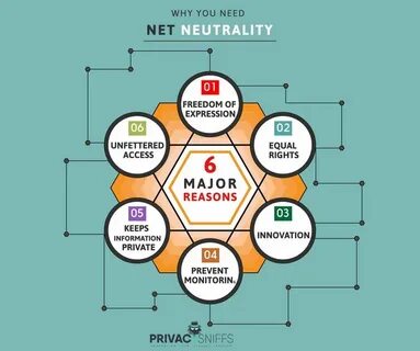 Need net
