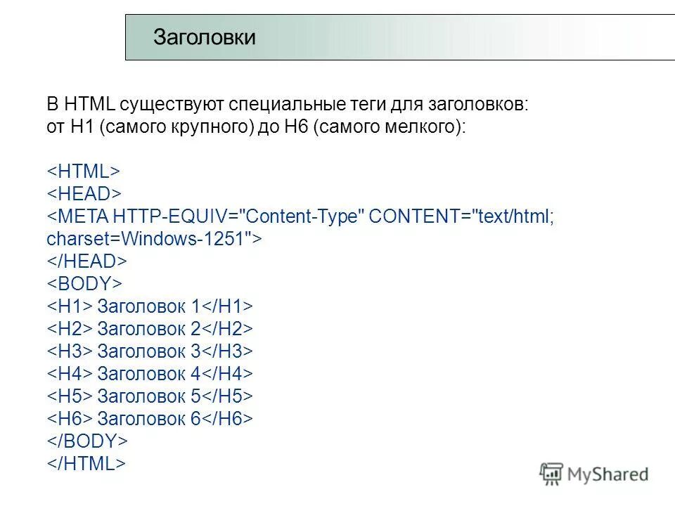 Название html тегов