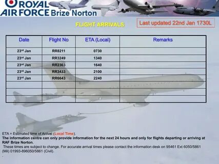 Estimated departure перевод