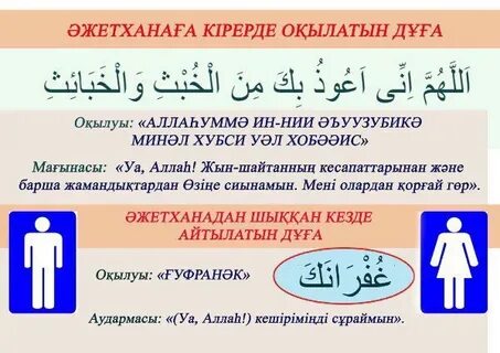 Субханака дұғасы