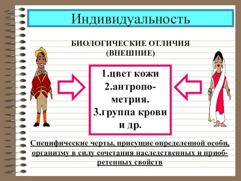 Сайта от внешней отличается