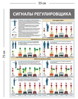 Какой сигнал регулировщика запрещает движение