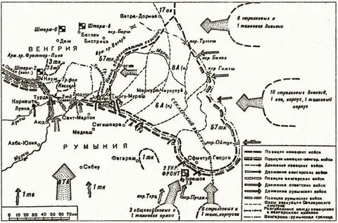 Позиции войск