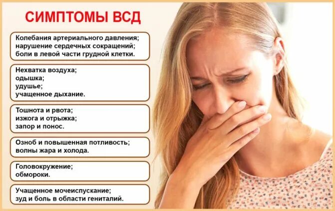 Плохо по утрам причины. Тошнота при ВСД. Сильная тошнота и головокружение при ВСД. Может ли тошнить от стресса. ВСД симптомы рвота.