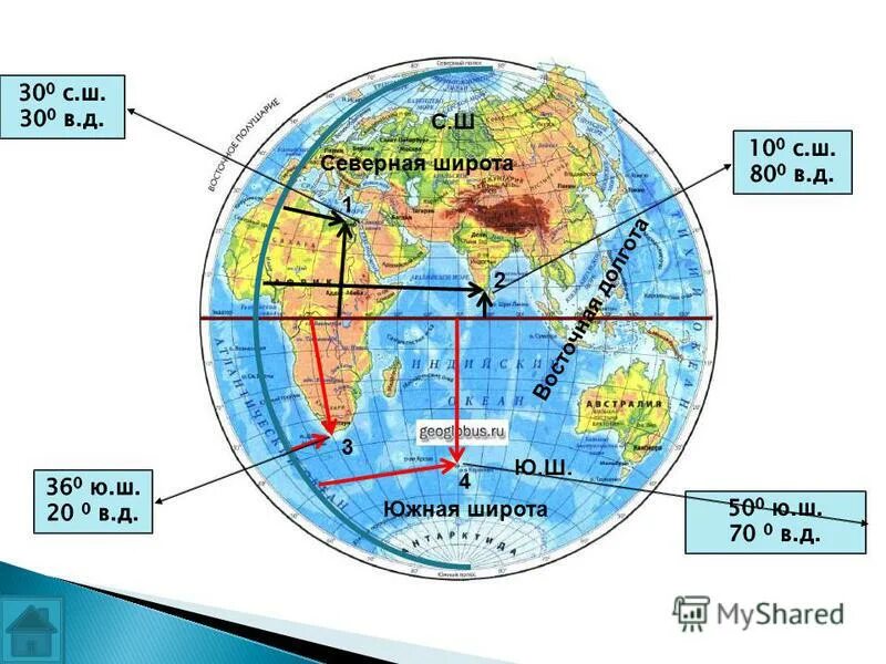 3 с ш 0 д. Широта и долгота на карте. Географическая карта с широтами. Определить географические координаты. Северная широта.
