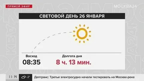 Сколько осталось до 1 июня 2025