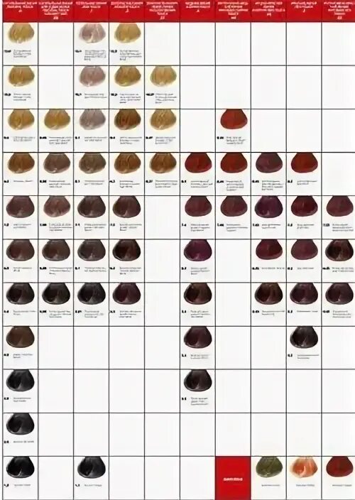 Краска concept profy touch 7. Концепт безаммиачная краска палитра. 6. 6. Concept profy touch краска палитра для волос 8.