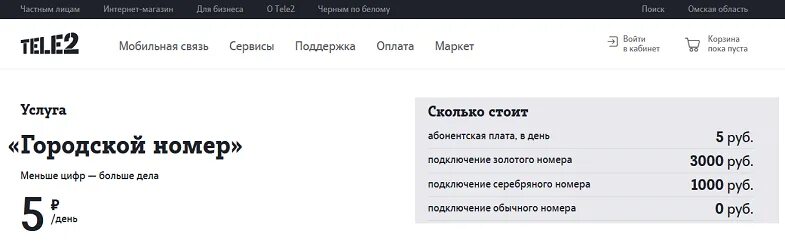 Теле2 тюмень телефон. Городской номер теле2. Городской номер теле2 Новосибирск. Номера теле2 начинаются. Прямой номер tele2.