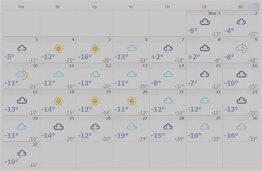 Погода витязево июнь 2024