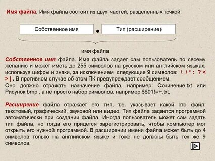 Имя состоящее из двух имен