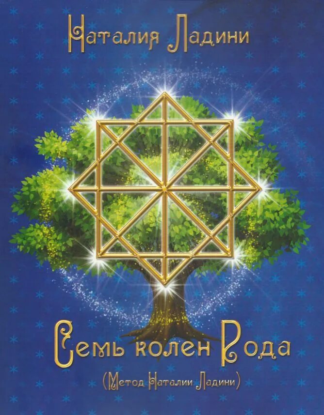 Схема рода в виде птицы. Родословная схема до 7 колена. Родовое колено. 7 колен рода. Родовая система.