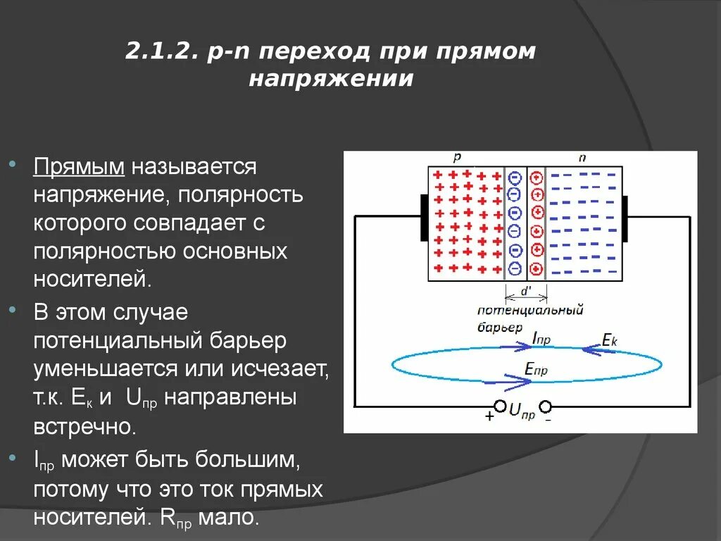 P n переходом называется. PN-перехода полупроводникового диода. Схема прямого включения полупроводникового диода. 1 P-N переход односторонняя проводимость р-n перехода диод транзистор. Ри подключении к полупроводнику прямого напряжения зона p-n перехода ...