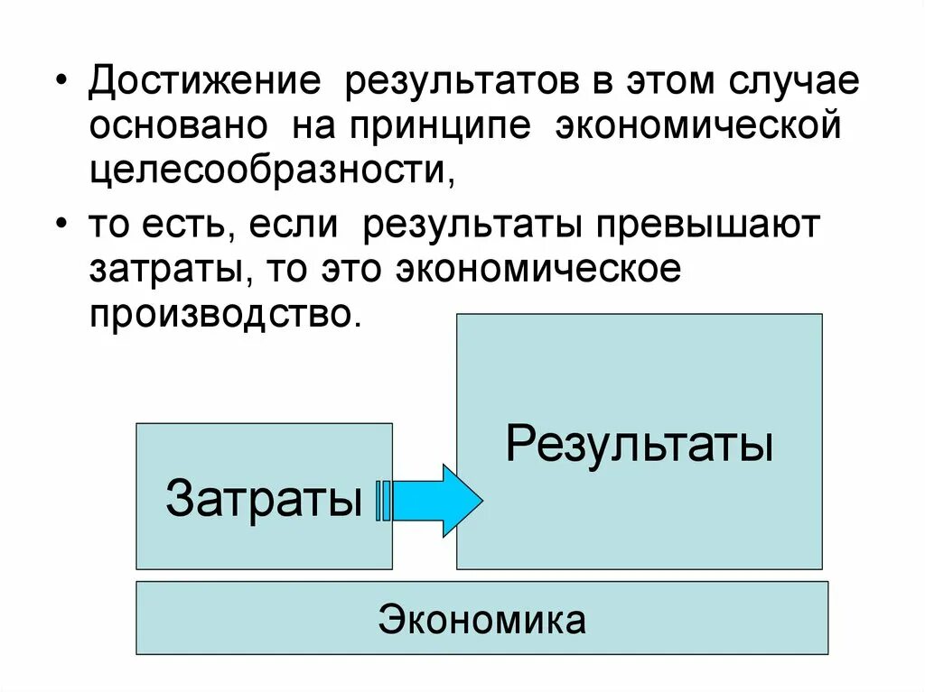 Модель экономического выбора