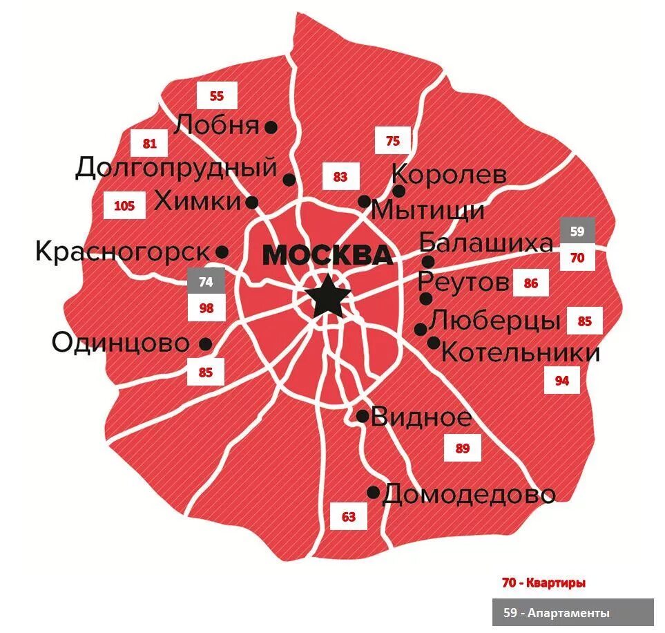 Московский какой район. Города Подмосковья. Ближайшие города Подмосковья. Города ближнего Подмосковья. Московская область города ближе к Москве.