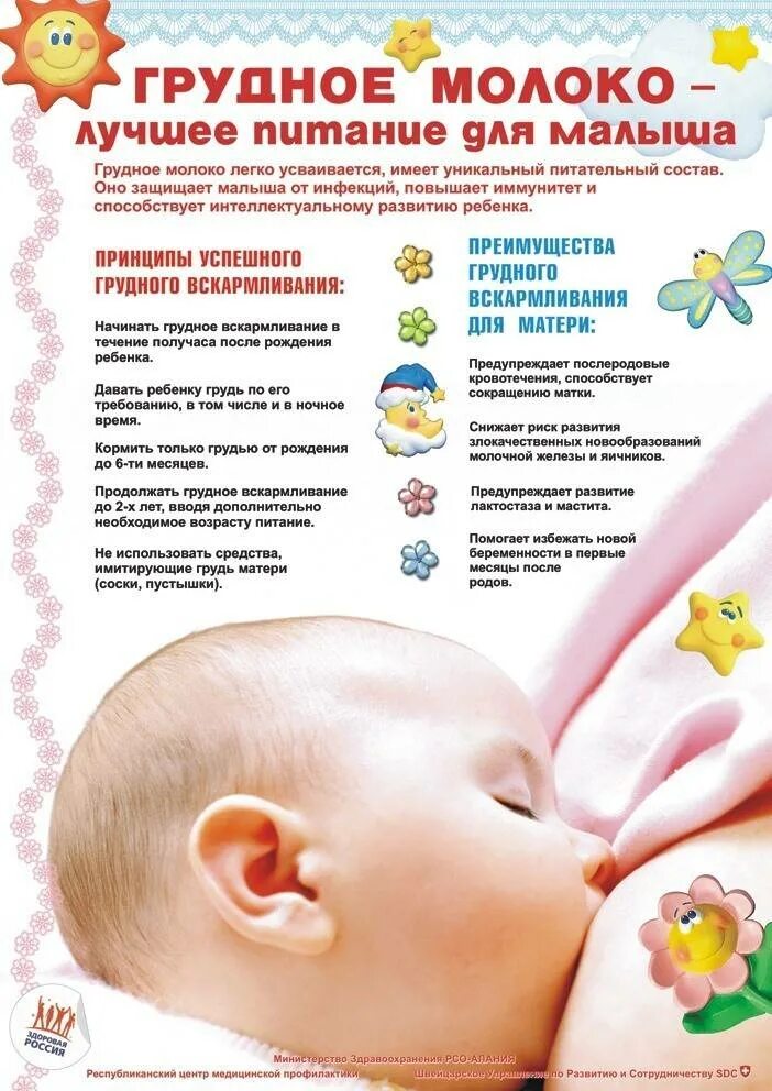 Советы матушке. Рекомендации по кормлению новорожденного грудью. Рекомендации по вскармливанию ребенка. Грудное вскармливание памятка. Рекомендации по питанию грудного ребенка.