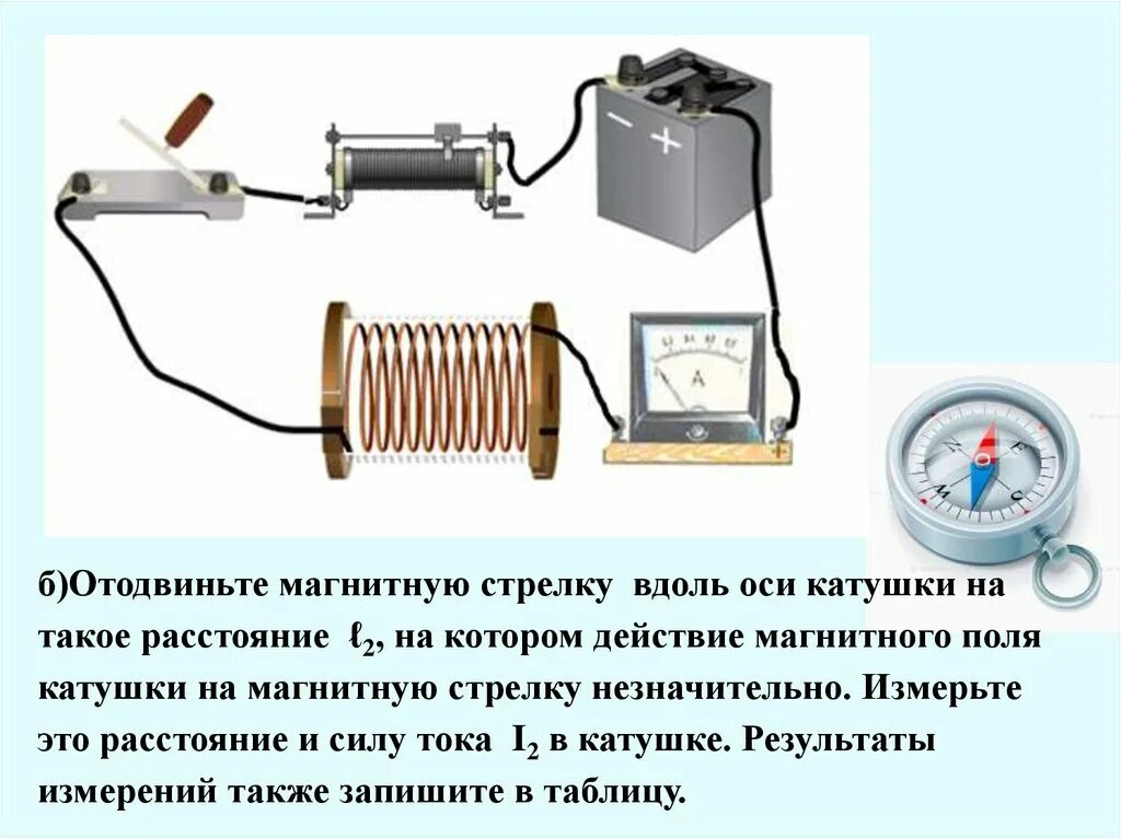 При введении сердечника в катушку магнитное поле. Измерительные катушки магнитного тока.. Действие магнитного поля катушки. Катушка для измерения магнитного поля. Электромагнит с реостатом.