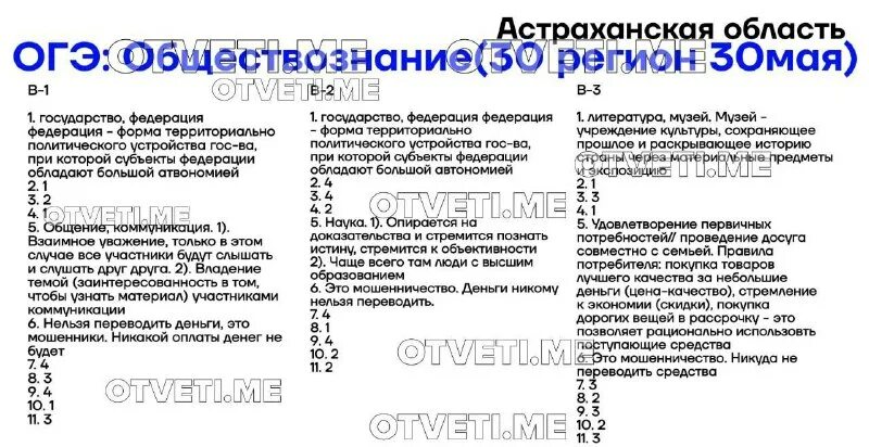 Кодификатор егэ общество. Кодификатор егэ общество 2021. Кодификатор егэ обществознание 2022. Список тем огэ обществознание. Шпаргалки на огэ по обществознанию 9 класс.