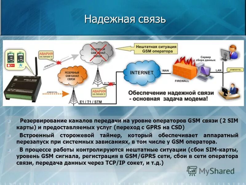 Объем передаваемой по сети информации называется