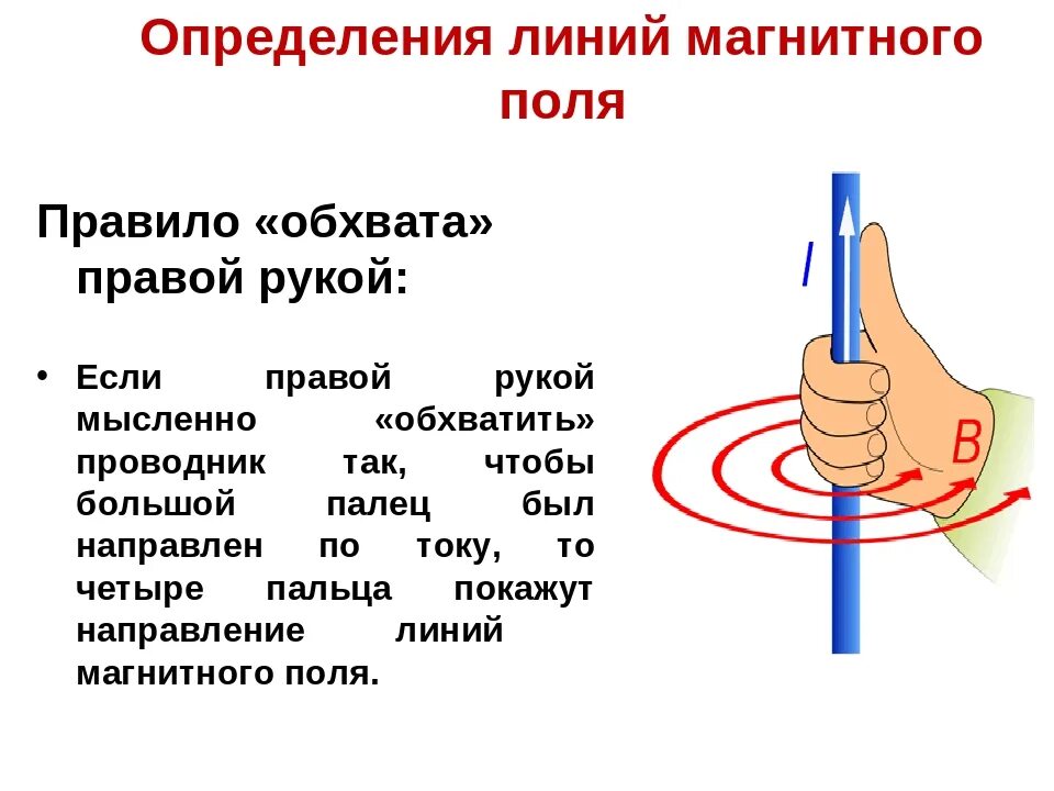 Направление силовых линий магнитного поля можно определить. Вектор магнитной индукции правило правой руки. Правило буравчика, обхвата правой руки. Линии магнитной индукции правило правой руки. Направление линий магнитного поля правило правой руки.