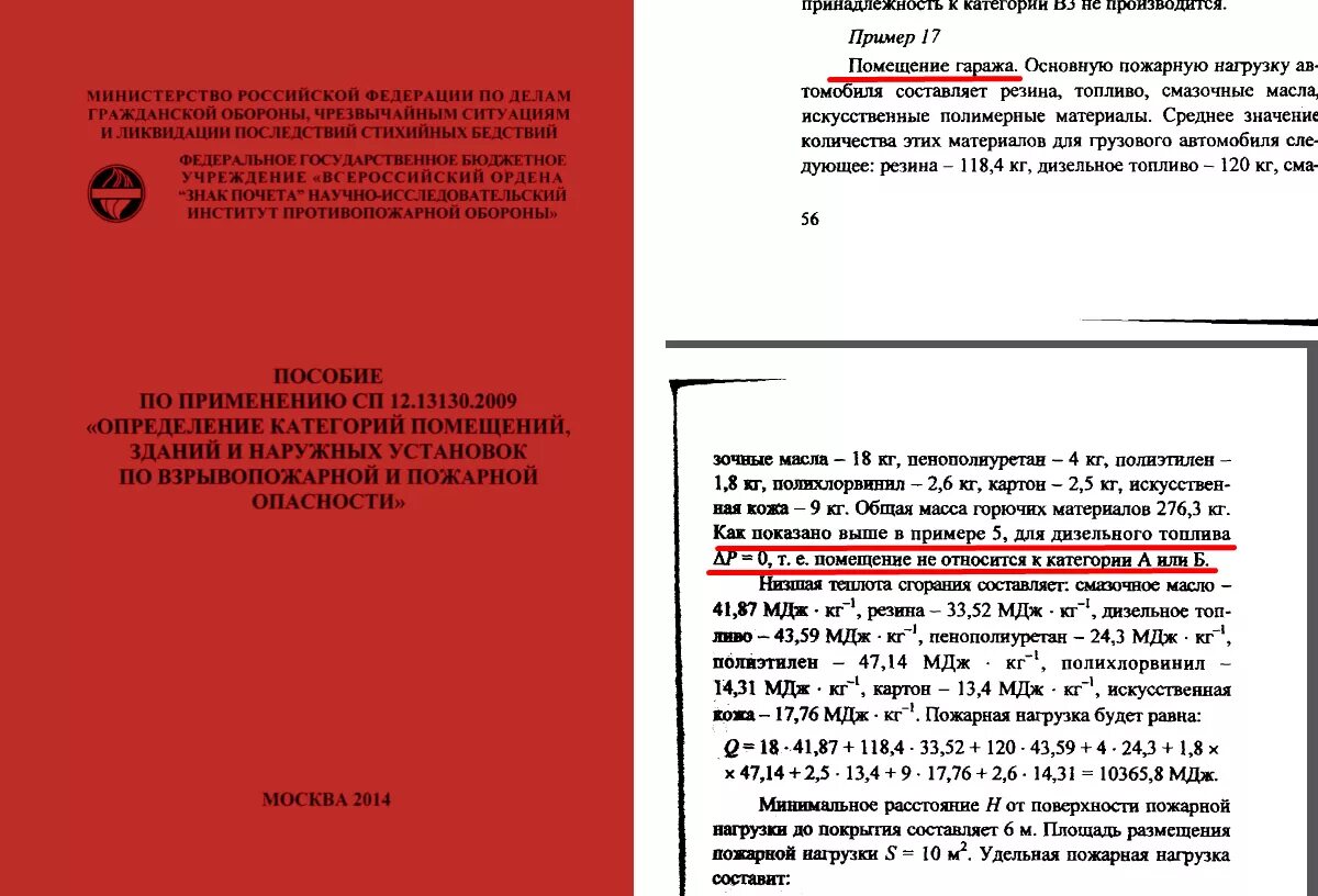 Определение свода правил. Расчет категорий помещений. Определение категории здания по взрывопожарной и пожарной опасности. Категория наружных установок по пожарной и взрывопожарной. Определение категории помещения.