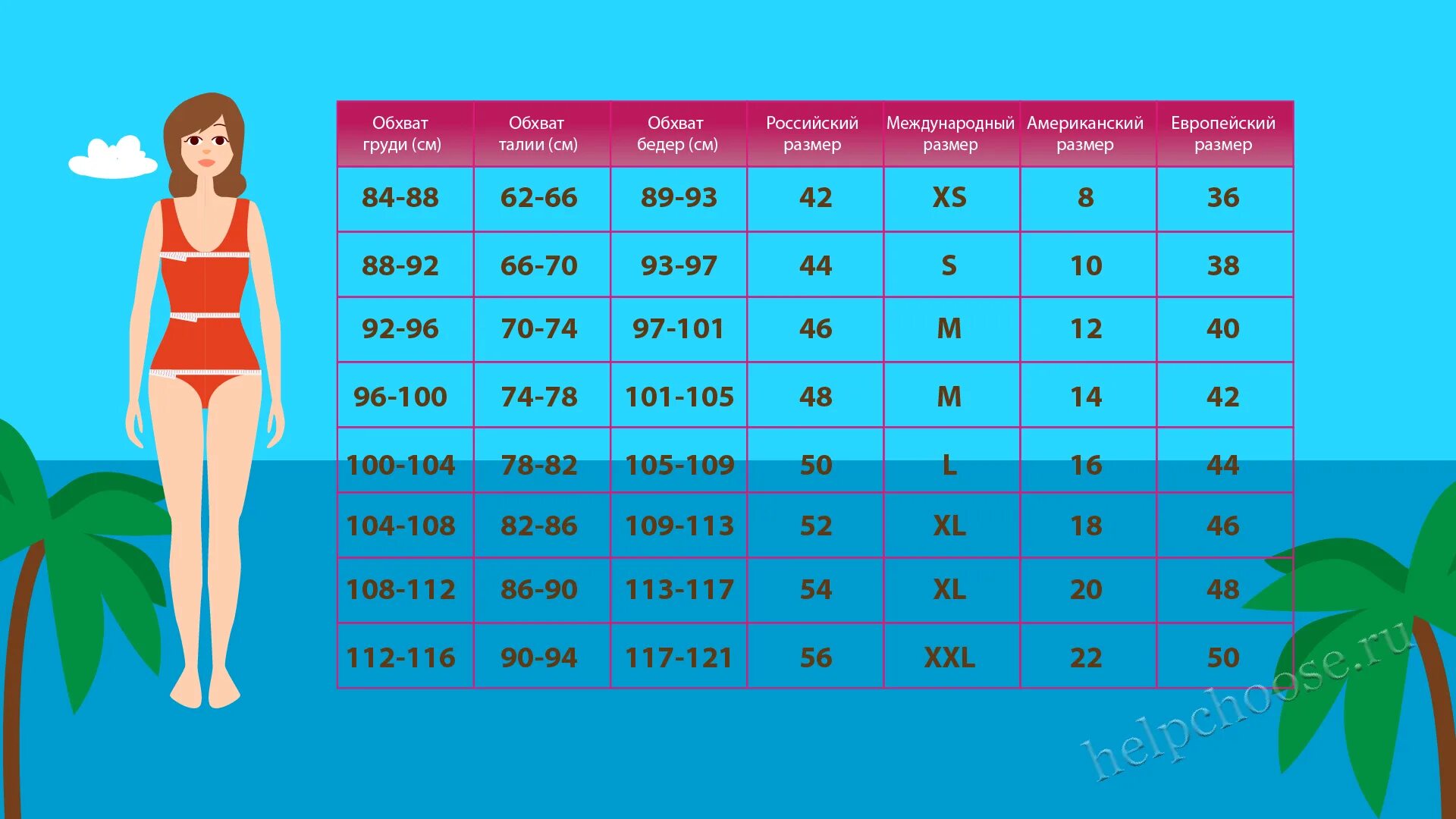 Felina Размерная сетка купальников. Как выбрать размер купальника. Размер купальника таблица женский. Размерный ряд купальников. Размер для удовлетворения