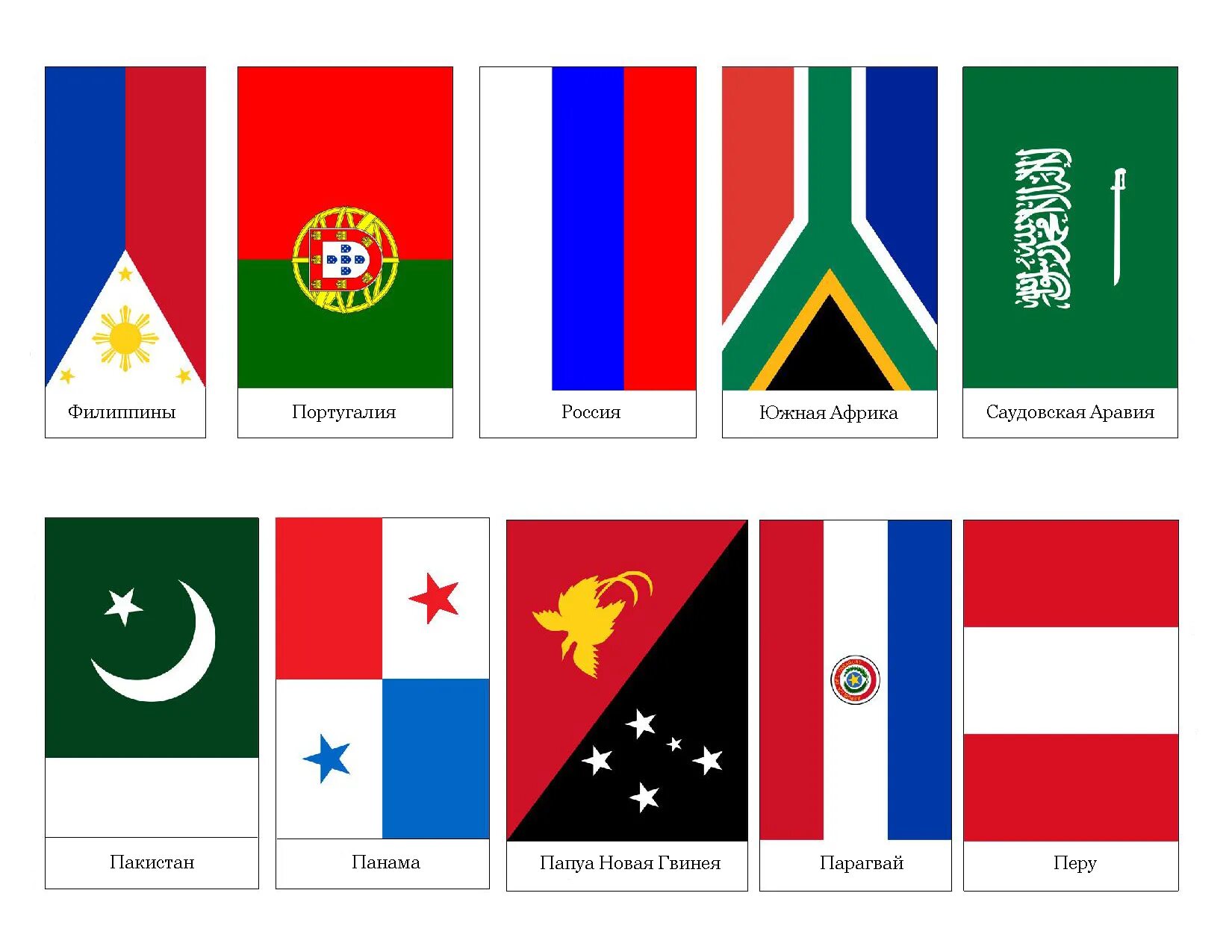 Флаги стран 2 класс. Флаги всех государств. Рисунки флагов разных стран. Название всех флагов.