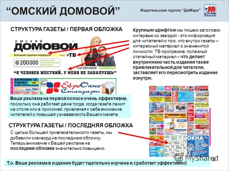 заголовки в современных сми проект. анализ заголовков в современных сми. как написать интервью образец примеры. оформление цитаты в заголовке. цели и задачи интервью.