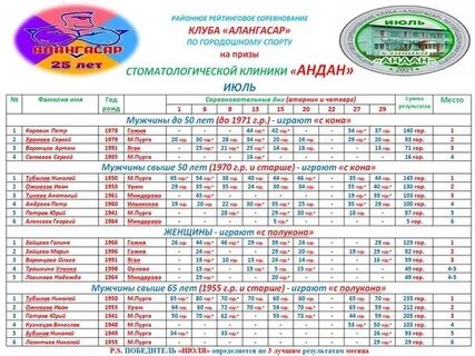 Расписание 323