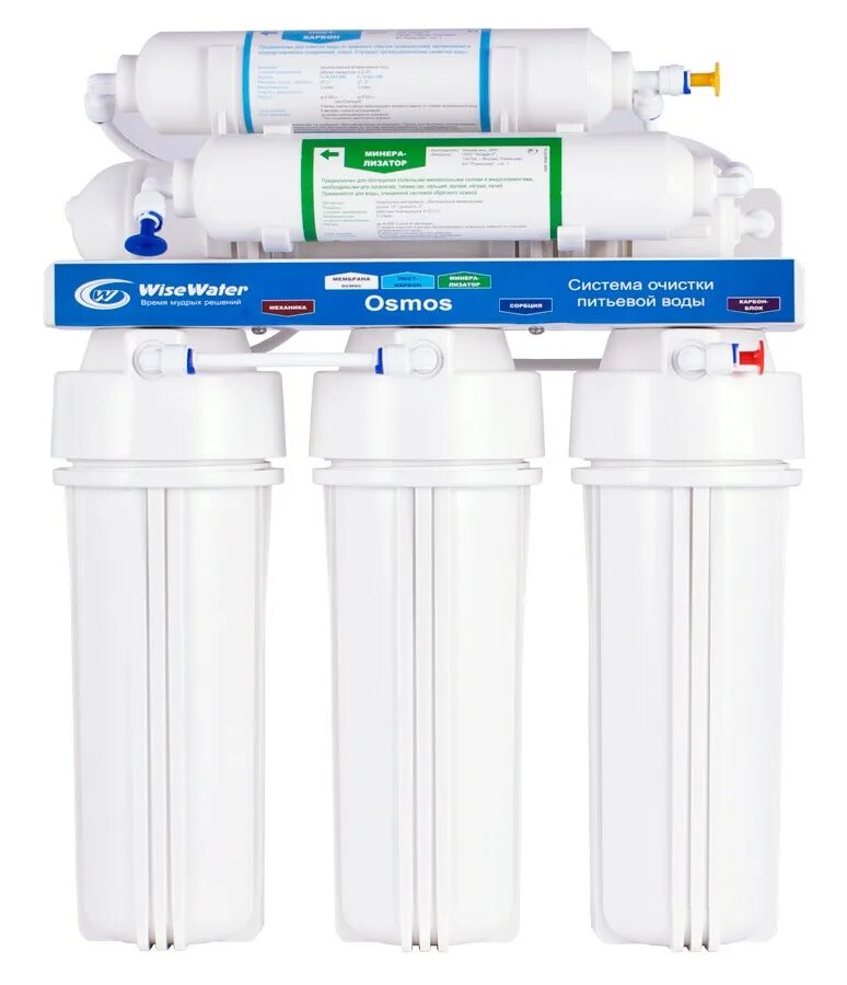 Wise water фильтры. Картриджи для wisewater platinum wasser ultra 5. Wise water фильтры. Canature 1054. Wise water фильтры.