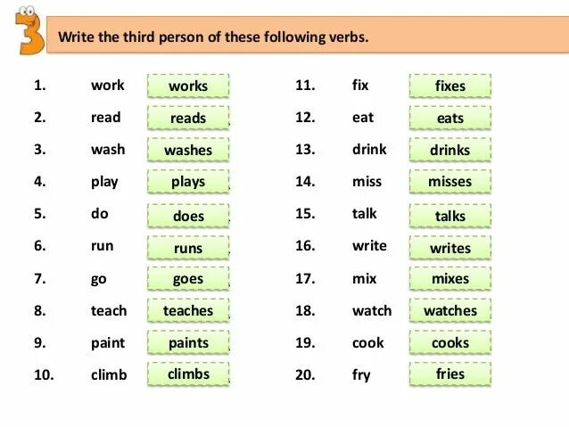 Слова 1 сс. Present simple Worksheets окончания. S es IES английский. Глагол teach в present simple. Write the verbs in present simple правило.