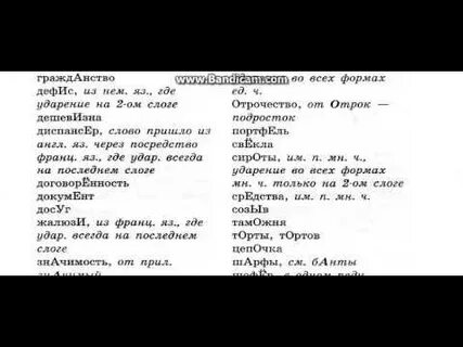 Слова в английском через дефис